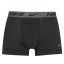 Nike 2 Pack Boxer pánske šortky Grey/Blk M1P