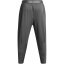 Under Armour Men's Ribbed Open Hem Fleece Joggers Grey
