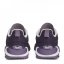 Puma 2.0 Training Shoes Women's Purple Charcoa