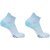 Salomon Predict Quarter 2 Pack Running Socks Womens Blue