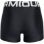 Under Armour HeatGear Shorty Juniors Black