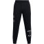 Under Armour Men's PR Icon Closed Hem Jersey Joggers Black