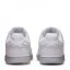 Nike Court Vision Canvas Mens Trainers Triple White