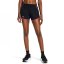 Under Armour Fly By 3'' Shorts Blk Pink Rflct