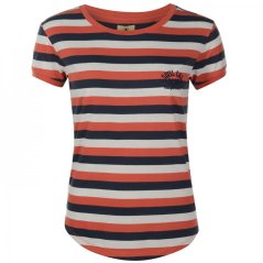 SoulCal Stripe Bindng T Shirt, vel. XS