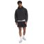 Under Armour Men's Icon Fleece Jogger Shorts Black