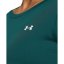 Under Armour Womens Short Sleeve Performance Tee HydroTeal/Wht