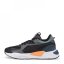 Puma SPS RS-Z Trainers Grey/Blue/Coral