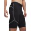 Under Armour Men's Performance Gym Shorts Ultimate Black