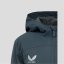 Castore Unisex Kids' Rain Anorak Jacket Dark Slate