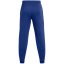 Under Armour Men's Pro Closed Hem Fleece Joggers Blue