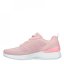 Skechers Dynamight New Ground Trainers Rose