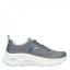 Skechers DLx Czy Ph Jn99 Grey/Blue