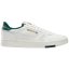Reebok Men's Court Tennis Shoes Chalk/Vintagech