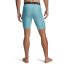 Under Armour HeatGear® Compression Shorts Men's Blue Haze/White