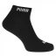 Puma 3 Pack Quarter Socks Mens Grey/Whi/Blk