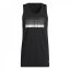 adidas D.O.N. Issue 4 Future Of Fast Tank Top Mens Basketball Jersey Black