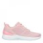 Skechers Dynamight New Ground Trainers Rose
