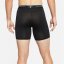 Nike Pro Core 9 Base Layer pánske šortky Black