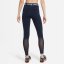 Nike Pro Women's Mid-Rise Mesh-Panelled Leggings Obsidian/ White