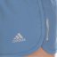 adidas Run Shorts Blue