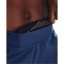 Under Armour Shorts Blue