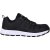 Dunlop Reno Memory Foam Safety Shoes Mens Black
