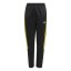 adidas House of Tiro Tracksuit Pants Juniors Black