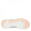 Skechers Relaxed Fit: Arch Fit D'Lux Grey/Coral