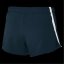 Nike Women's Performance Gym Shorts Obsidian